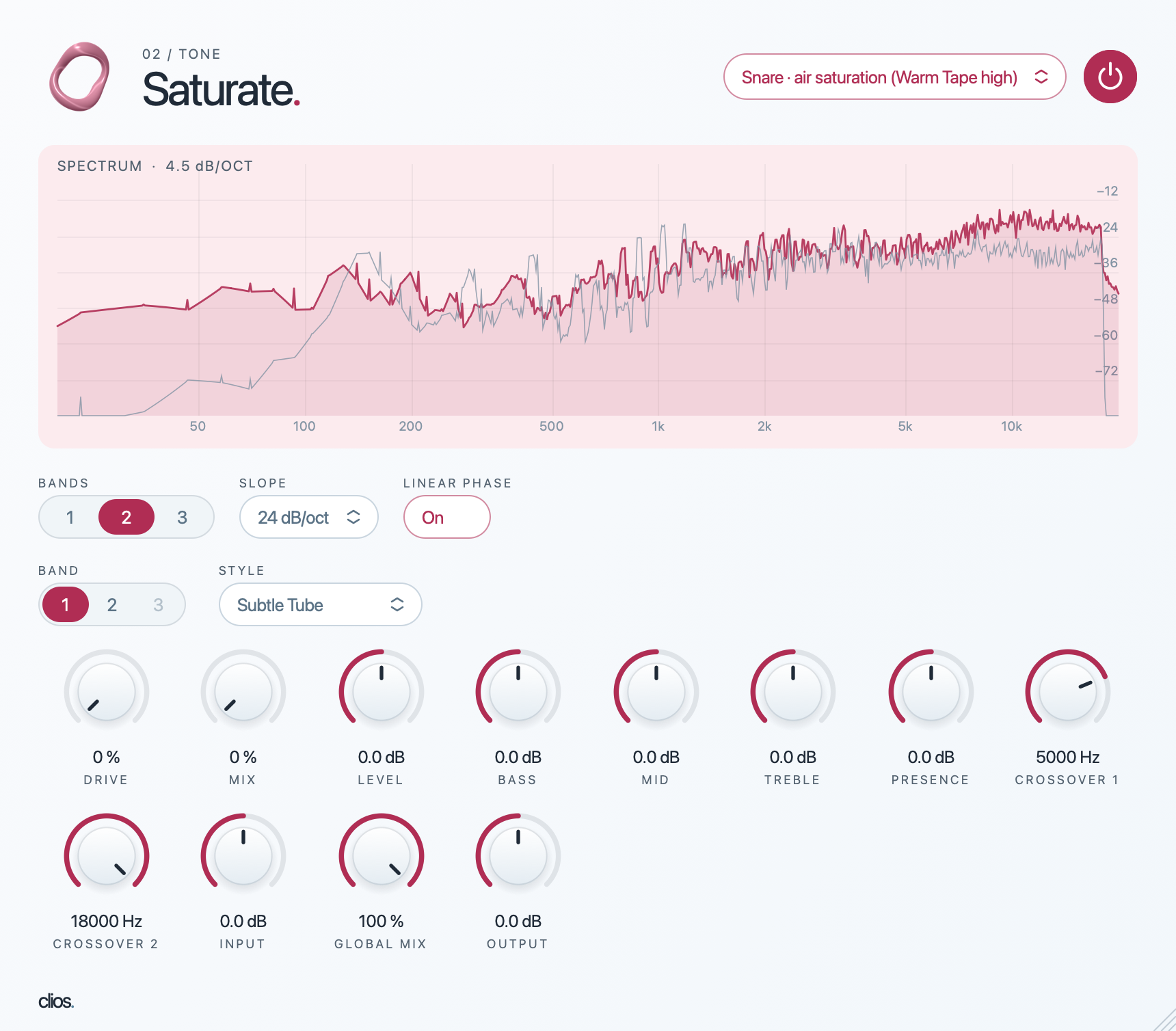 Clios Saturate desktop plugin screenshot